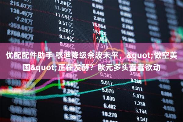 优配配件助手 穆迪降级余波未平，"做空美国"正在发酵？欧元多头蠢蠢欲动
